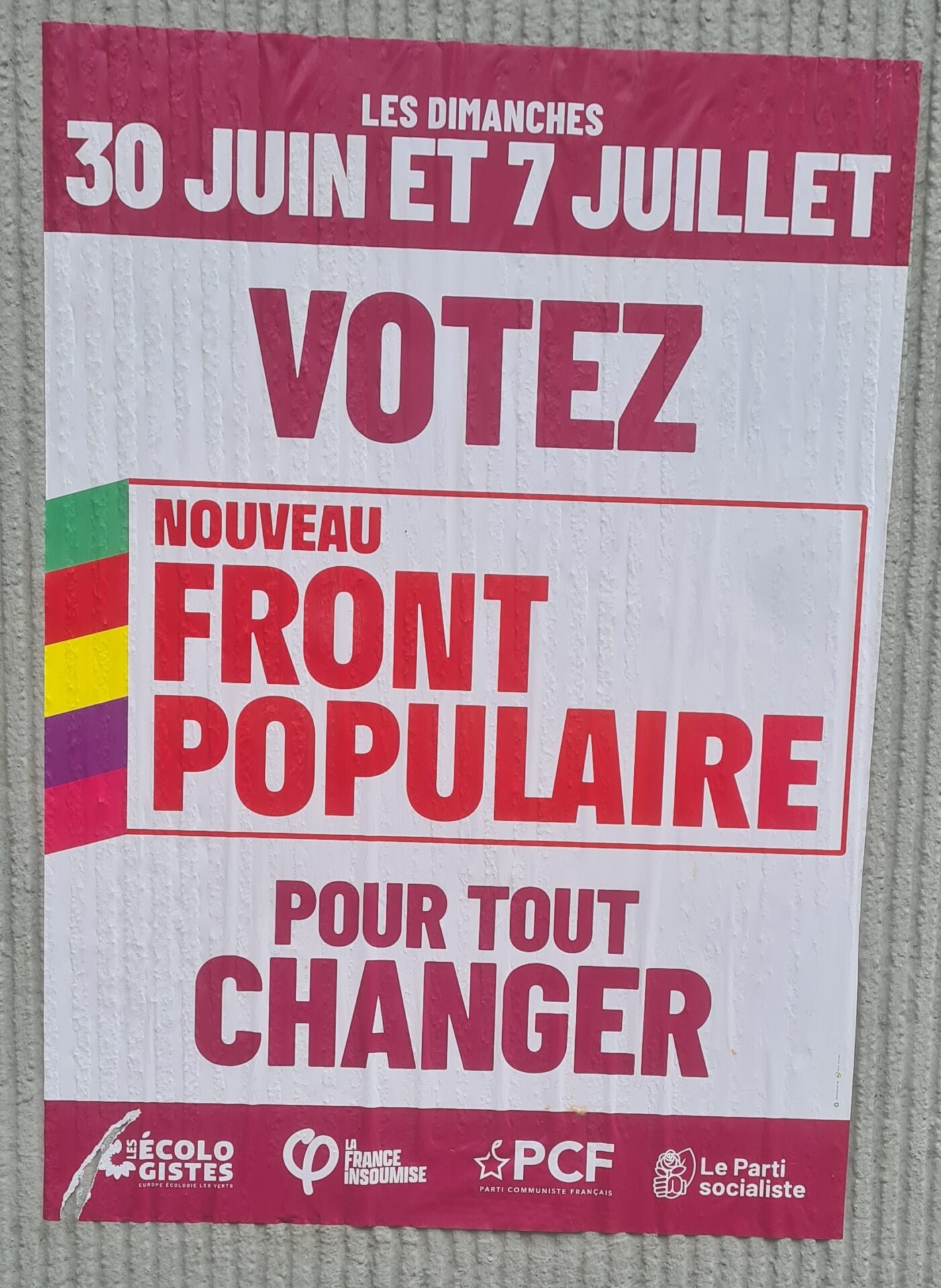 Historic and Political-Economic Dynamics of the French Nouveau Front Populaire (NFP)